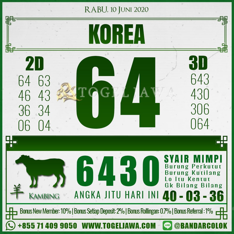 Prediksi Korea Tanggal 2020-06-10