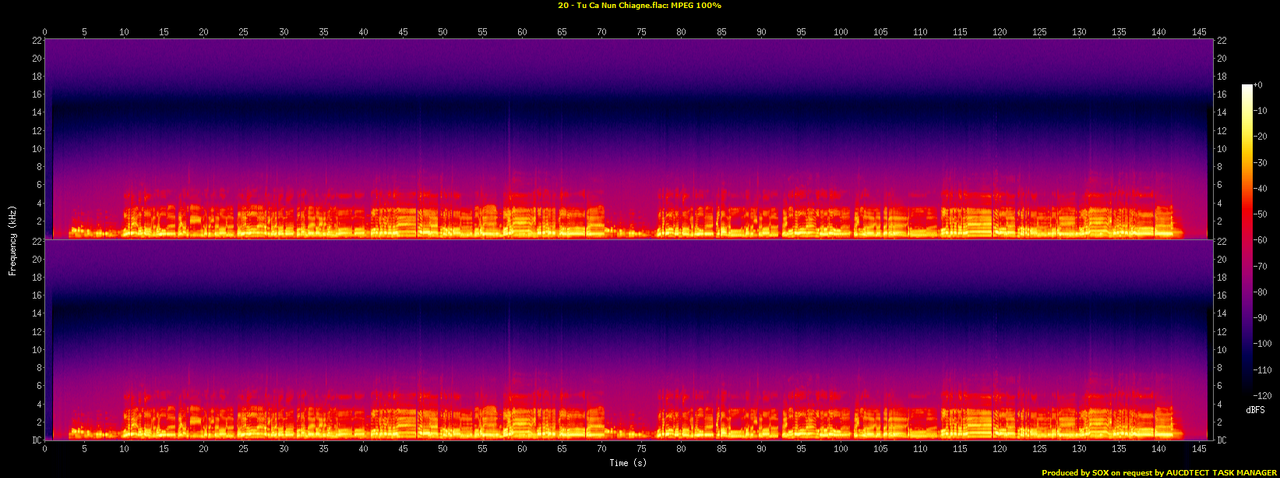 20 - Tu Ca Nun Chiagne.flac.spectrogram