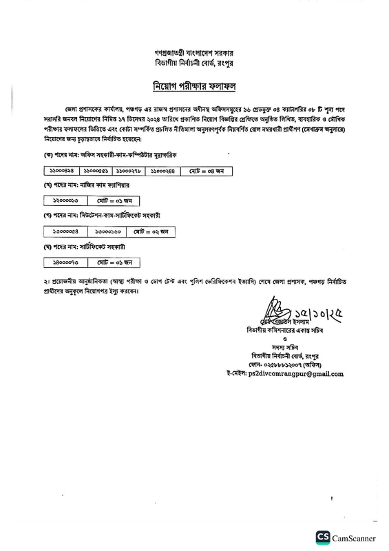 DC-Office-Panchagarh-Final-Result-2025-PDF