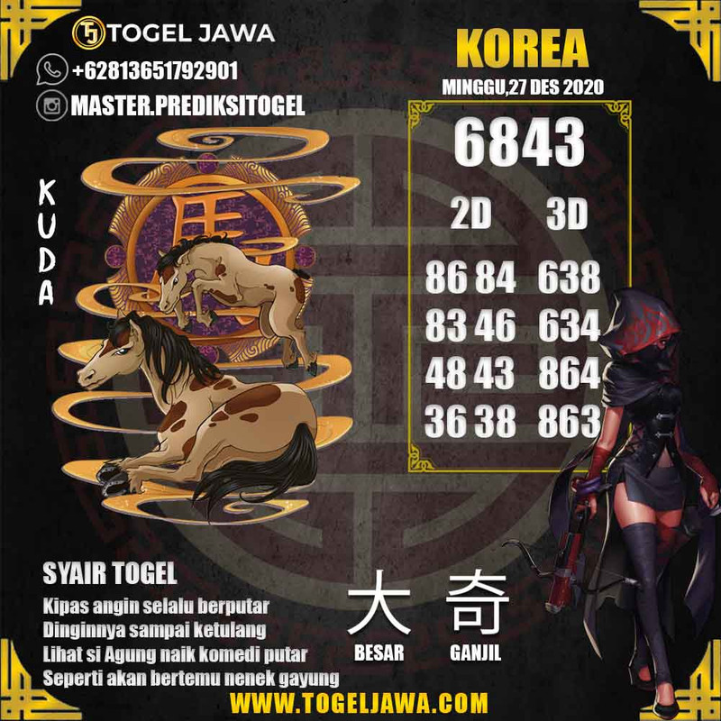 Prediksi Korea Tanggal 2020-12-27