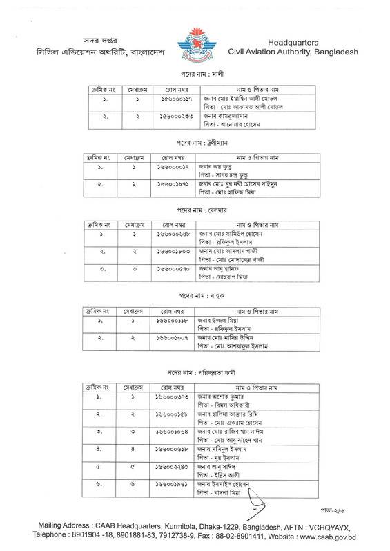 CAAB-Job-Panel-Result-2026-PDF-36