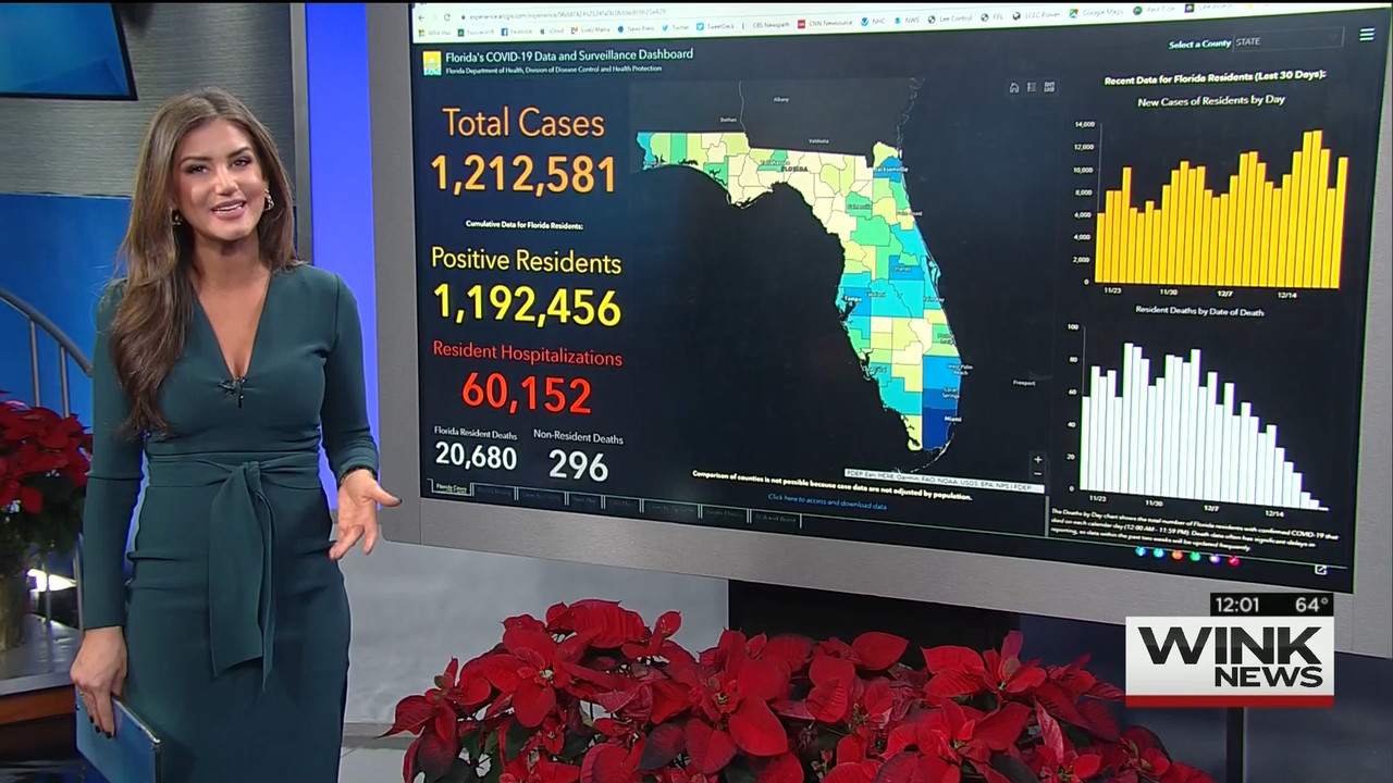 12.22 - 17.00.00 - WINK Noon News..ts_snapshot_05.11.521