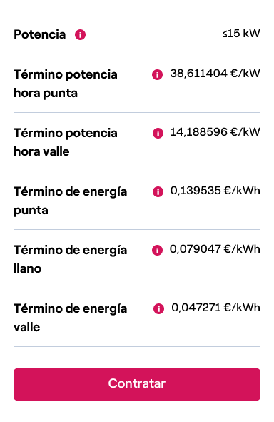 Screenshot-2024-07-10-at-09-22-55-One-Luz-3-Periodos.png