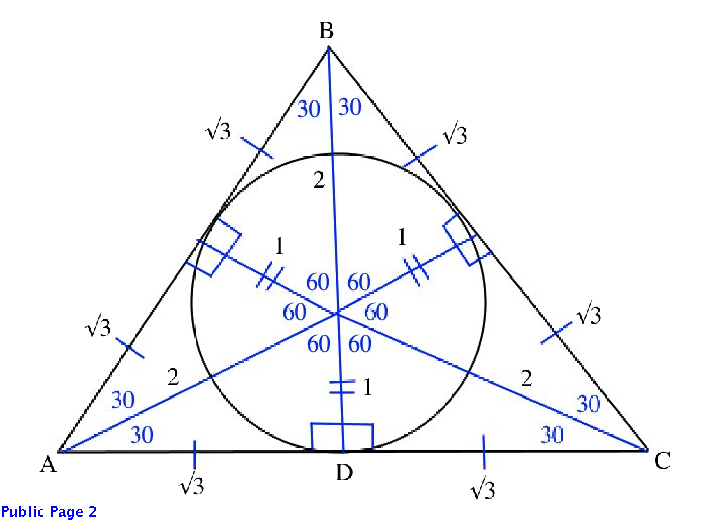 circle in equilateral 