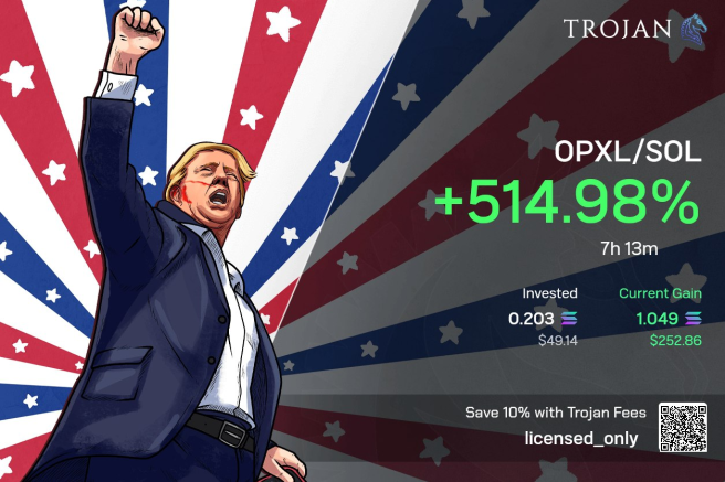 Trading PNL 4