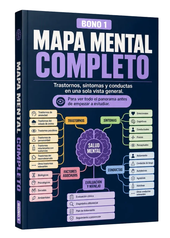 Mapa Mental Completo