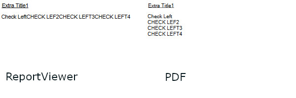 New Line Spacing Problems In Pdf Export Report Platform Forums Syncfusion