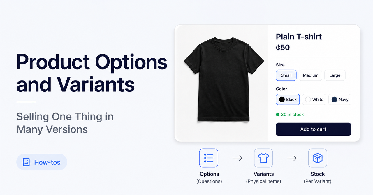 Product Options and Variants: Selling One Thing in Many Versions