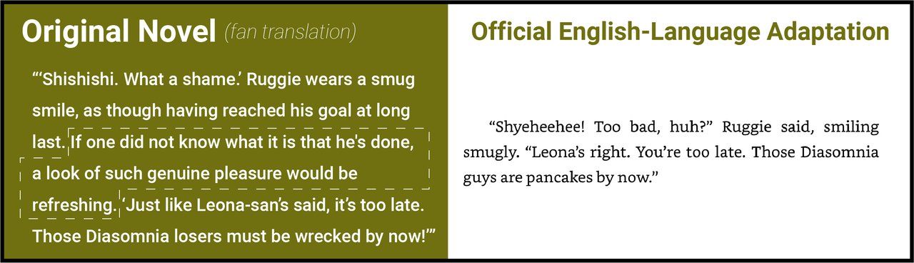 Chapter 10 novel 2 changes4