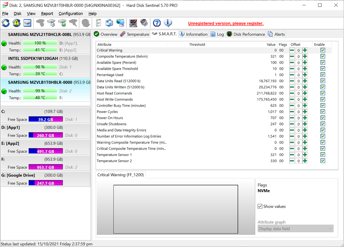 Samsung PM981a 1TB HDS 2