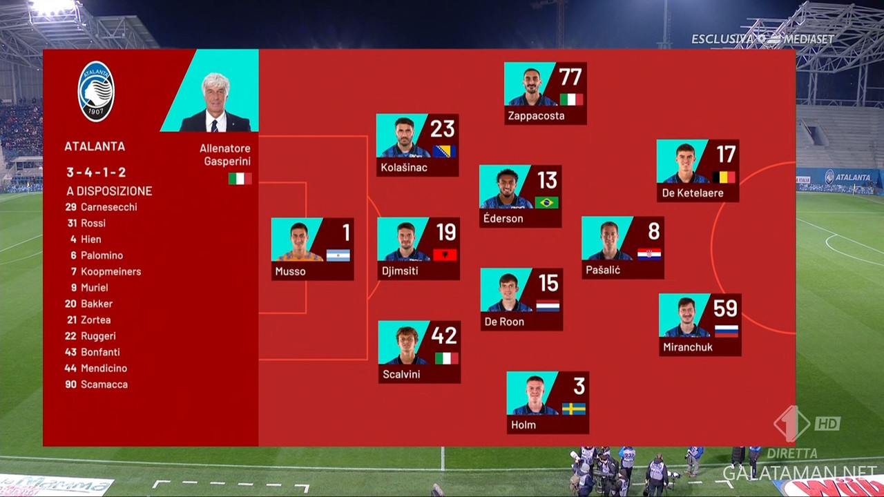 20240103-ATA-SAS-COP_1IT.ts_snapshot_00.32.152