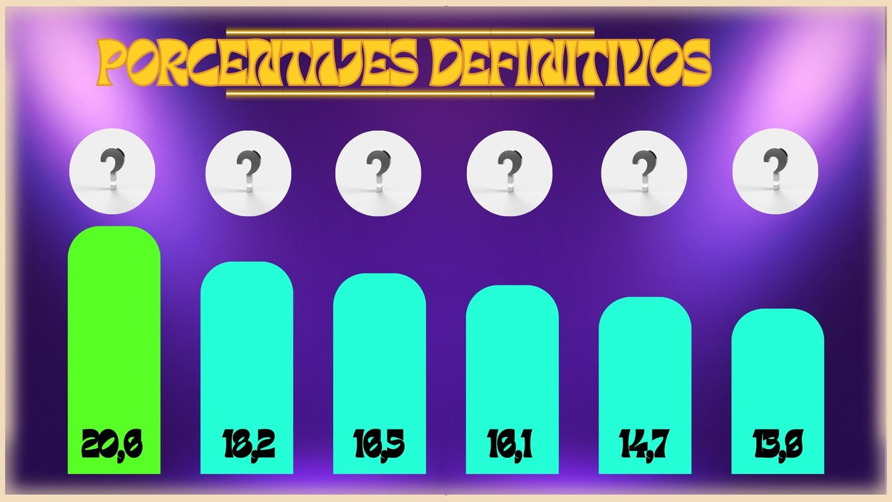 Meet The 2D Shapes Educational Presentation In Colorful Simple Style 25