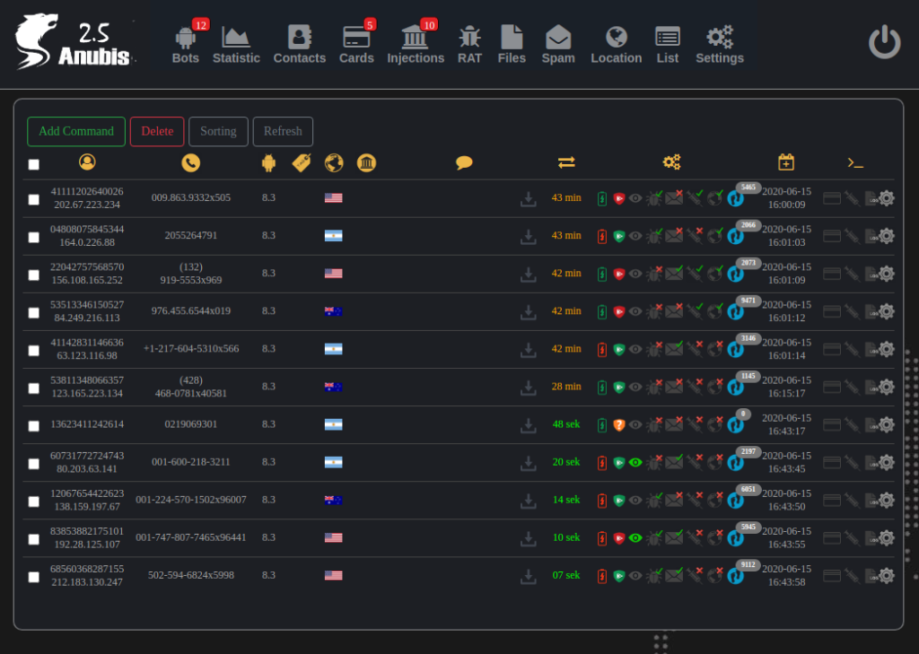Anubis android banking bot