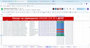 Pidvisenna-Ukraine-GTA-05-Google-Tablici-Google-Chrome-18-09-2025-20-34-17