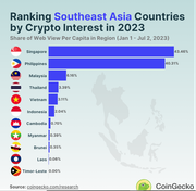 crypto-laos