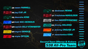 016-ISFL-second-team-offense-kickers