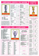 Calciatori-1979-1980-Panini-69