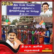 Achievements of DMK 60