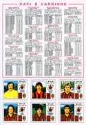Calciatori-1979-1980-Panini-23