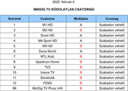Programhely-kioszt-s-2020-02-04-1.png