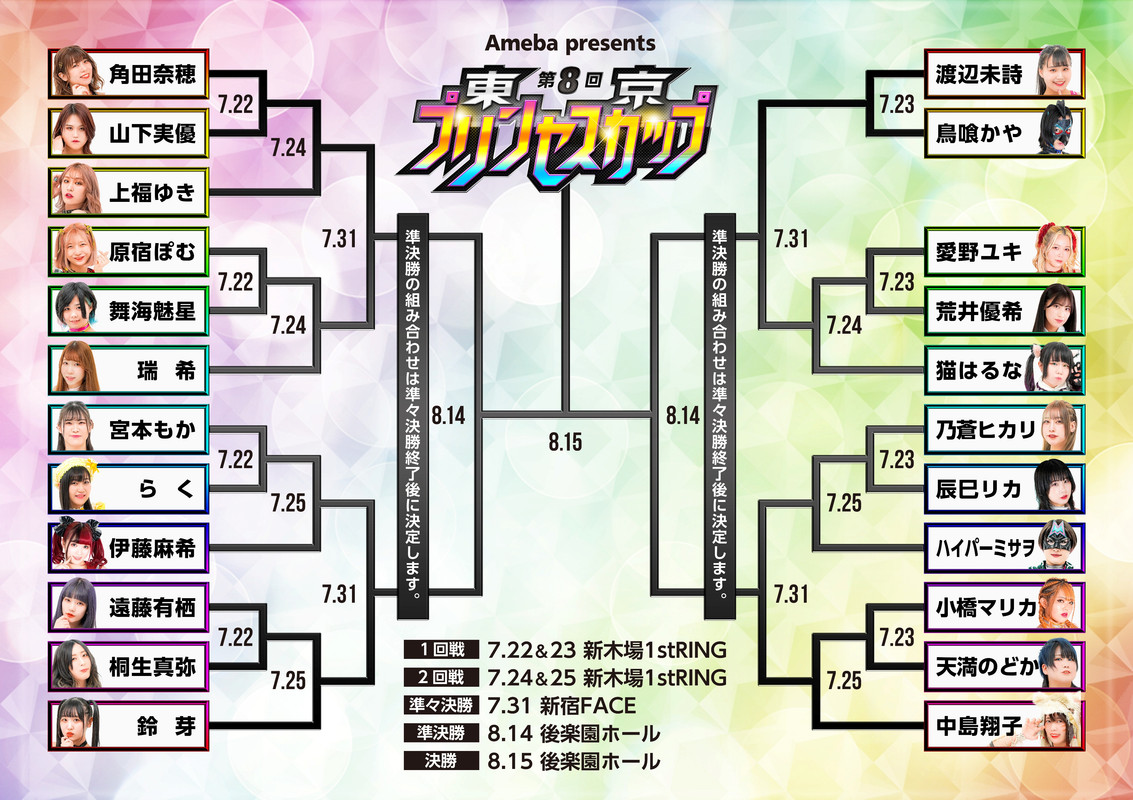 TJPW Tokyo Princess Cup 8 2021