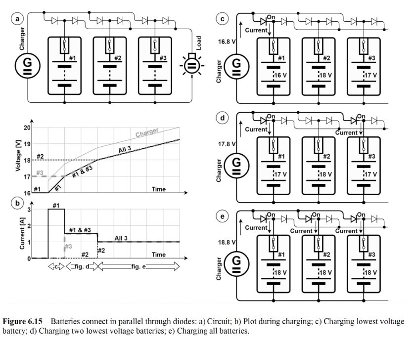 parallel batteries with diodes — Postimages