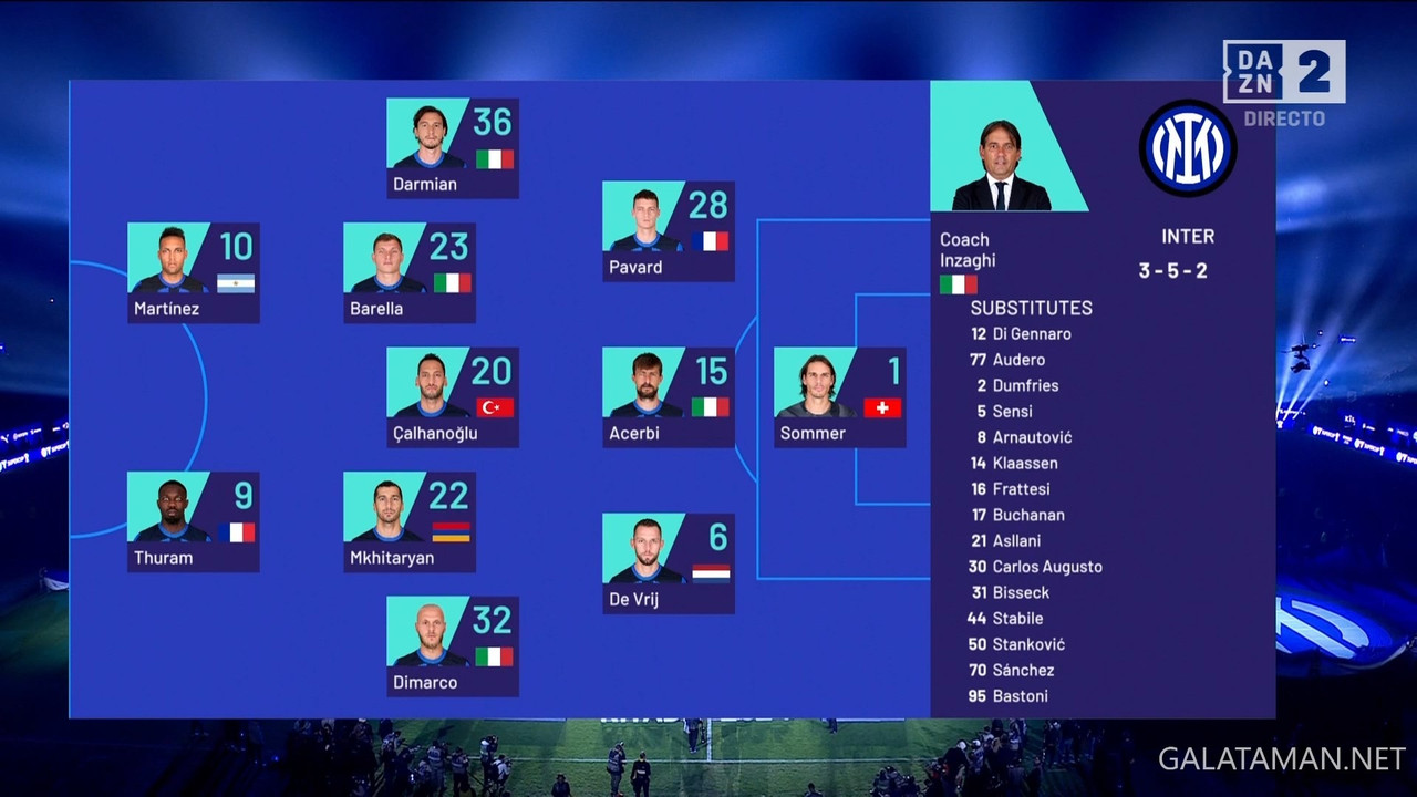 01-22_19-45-02_ES  DAZN 2 ESPAÑA FHD_Napoli vs Inter Milan.ts_snapshot_00.14.43.268