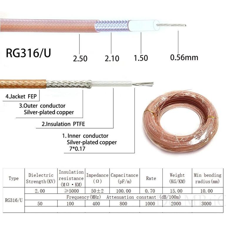 rg316-koaksiyel-kablo-50-ohm.jpg