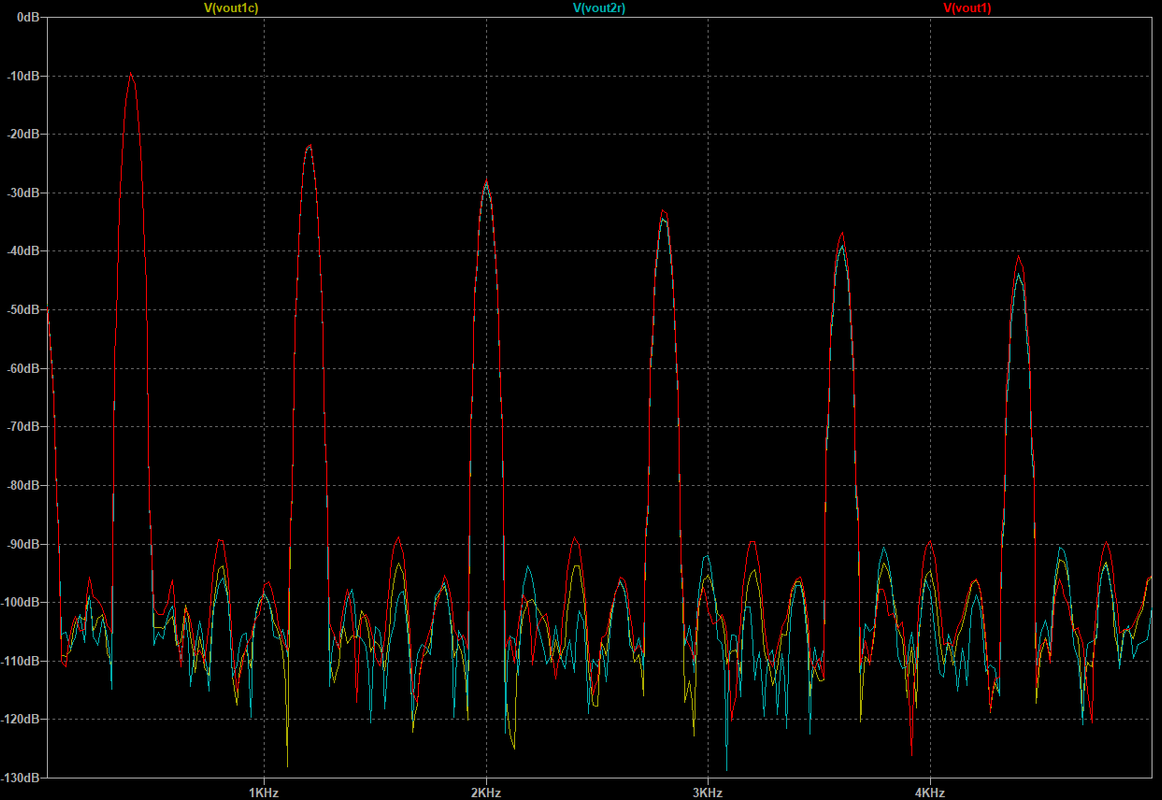 filter equivalence 400 Hz 20 Hz to 5k — Postimages