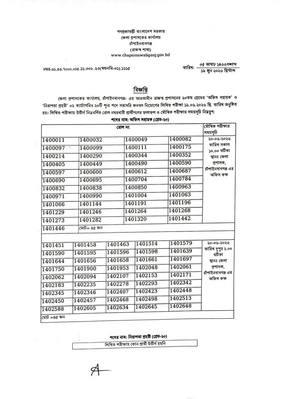 DC-Office-Chapainawabganj-Exam-Result-2026-PDF-1