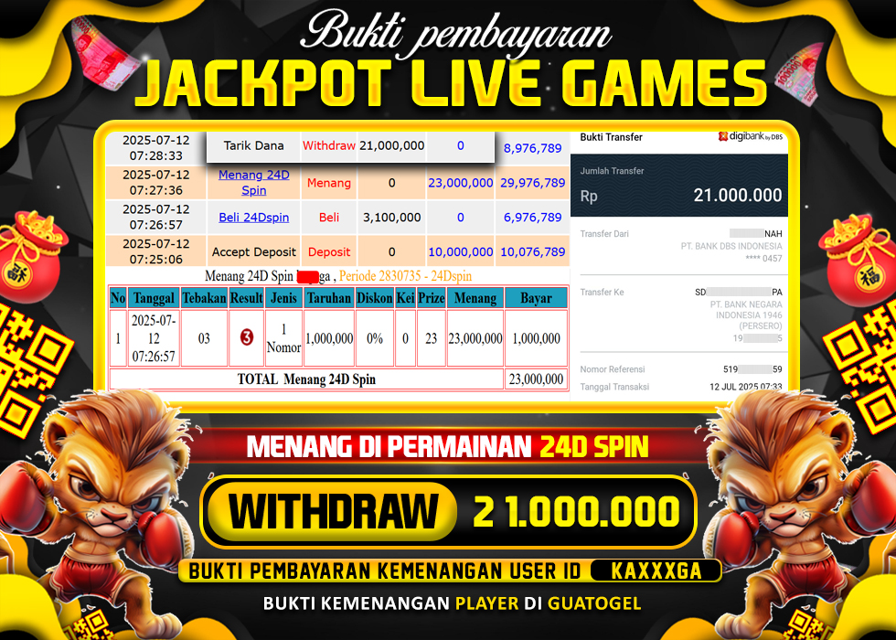 BUKTI JACKPOT LUNAS GUATOGEL