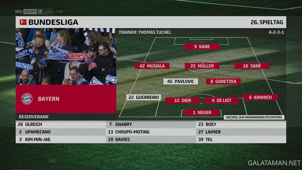 [Image: 03-16-15-24-37-VIP-DE-Sky-Bundesliga-UHD...11-706.jpg]