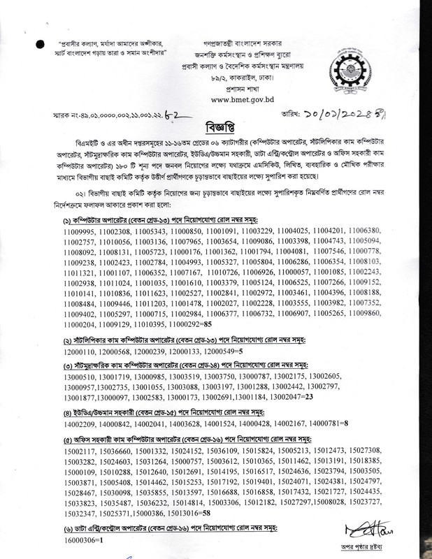 BMET-Final-Result-2024-PDF-1