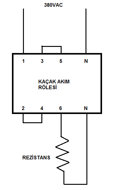 KAR