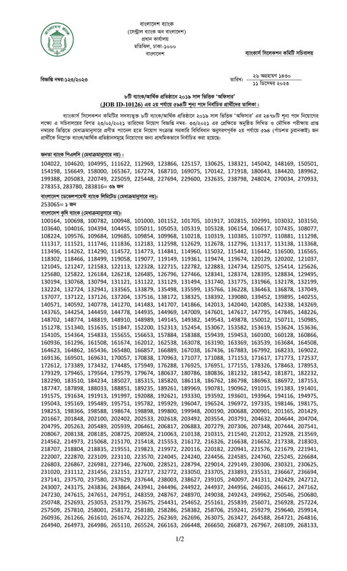 Combined-8-Bank-Officer-2nd-Panel-Result-2023-PDF-1