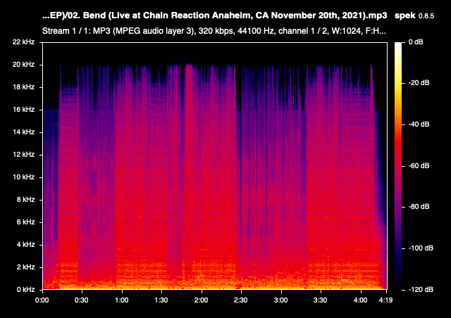 02 Bend Live at Chain Reaction Anaheim CA November 20th 2021 mp3