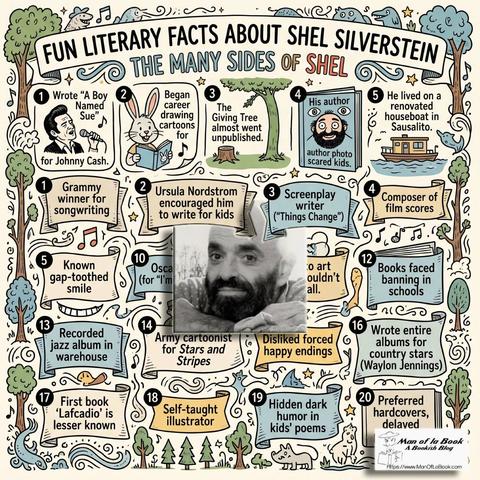 Fun Facts Friday: Shel Silverstein
