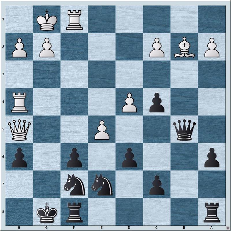 noahlz's Blog • Current Lichess Puzzle Regimen •