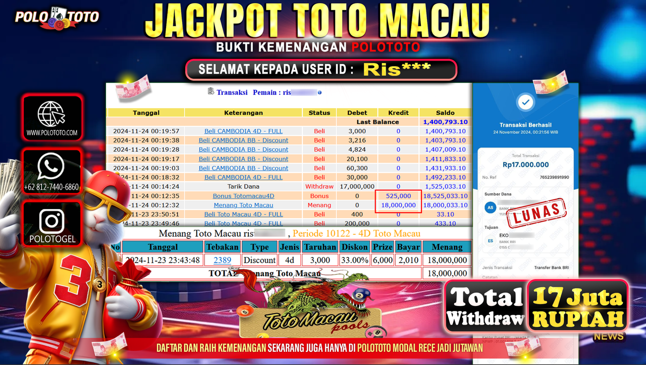 POLOTOTO JACKPOT TOTO MACAU Rp.17,000.000,-
