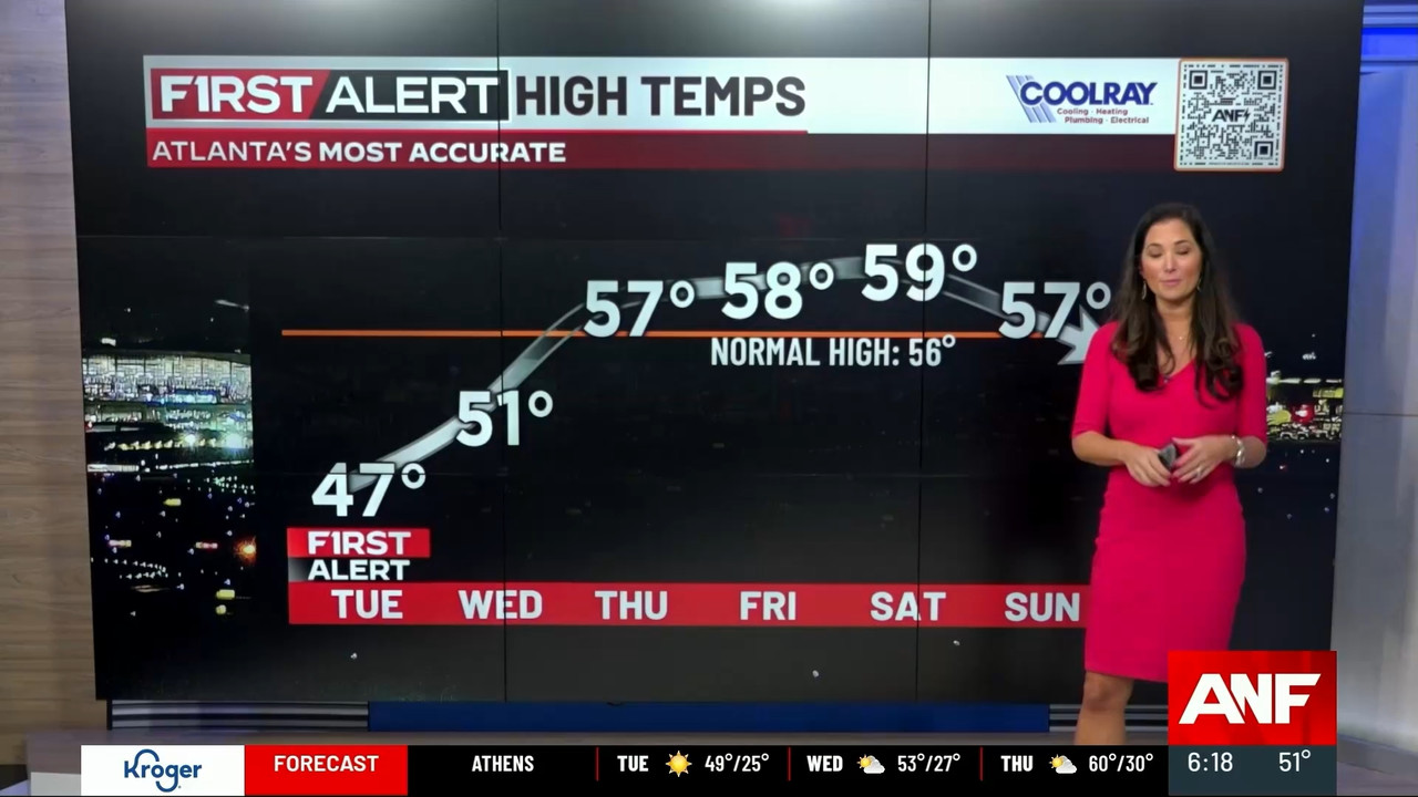 12.18 - 23.00.01 - Atlanta News First at 6pm. Local news, sports & we....ts_snapshot_24.26.662