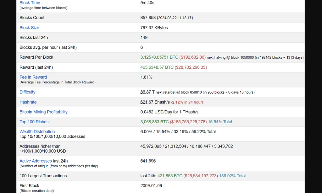 article content image