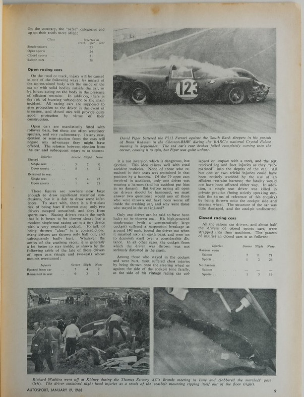 1968 Autosport Henderson Shunts b