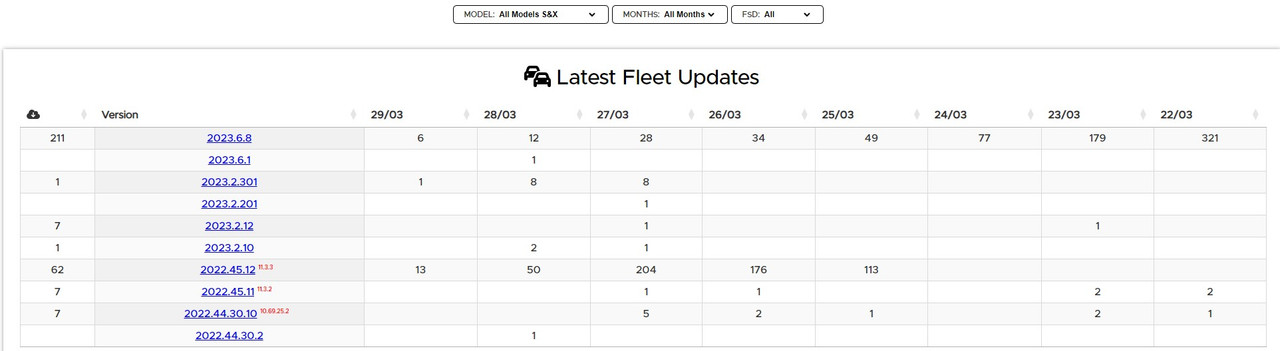 Capture d’écran 2023-03-29 094813