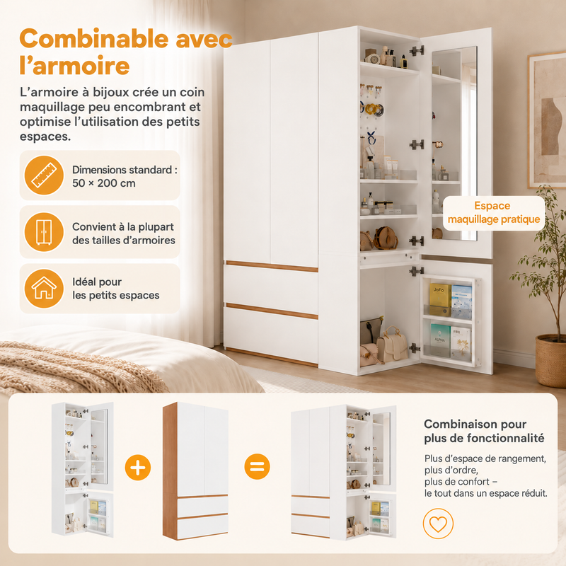 Des étagères avec rebords transparents
