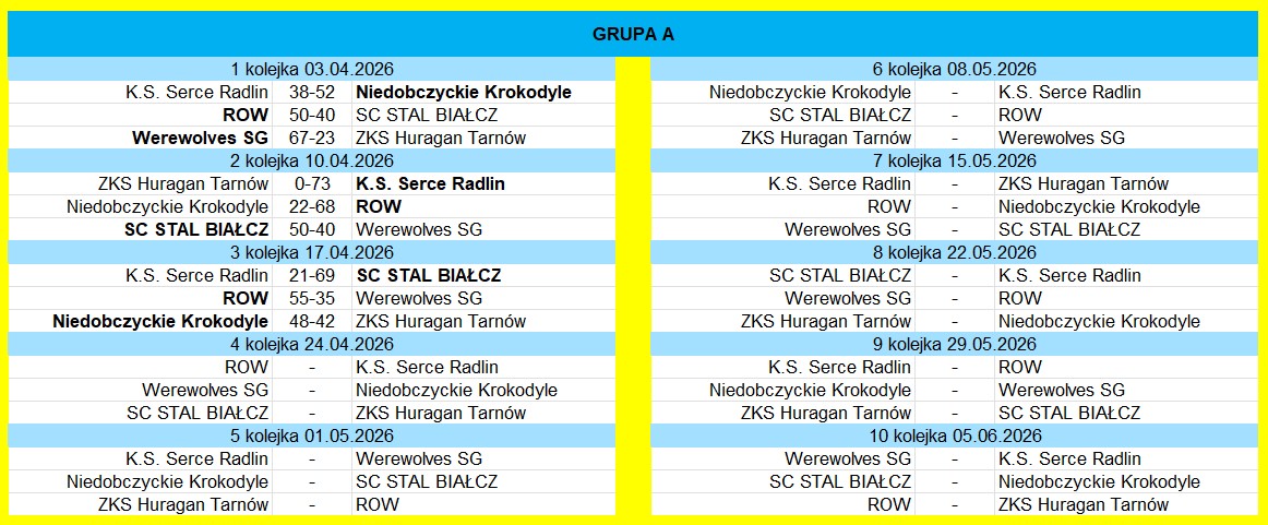 [Obrazek: Grupa-A.jpg]