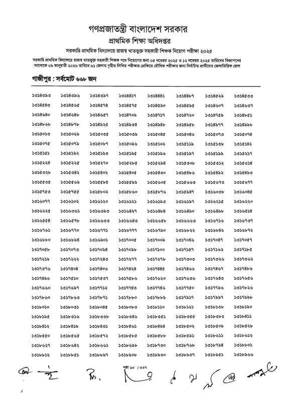 Primary-MCQ-Exam-Result-2026-PDF-062