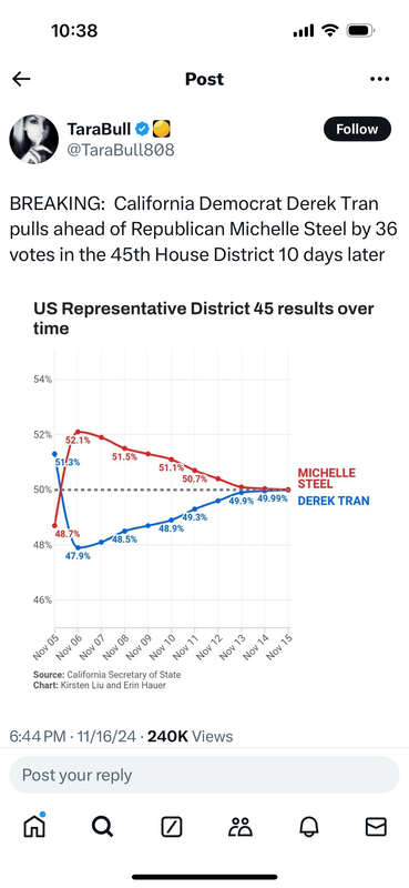 B6C4EDD0-F153-4E90-9EF8-AA04EE109A27