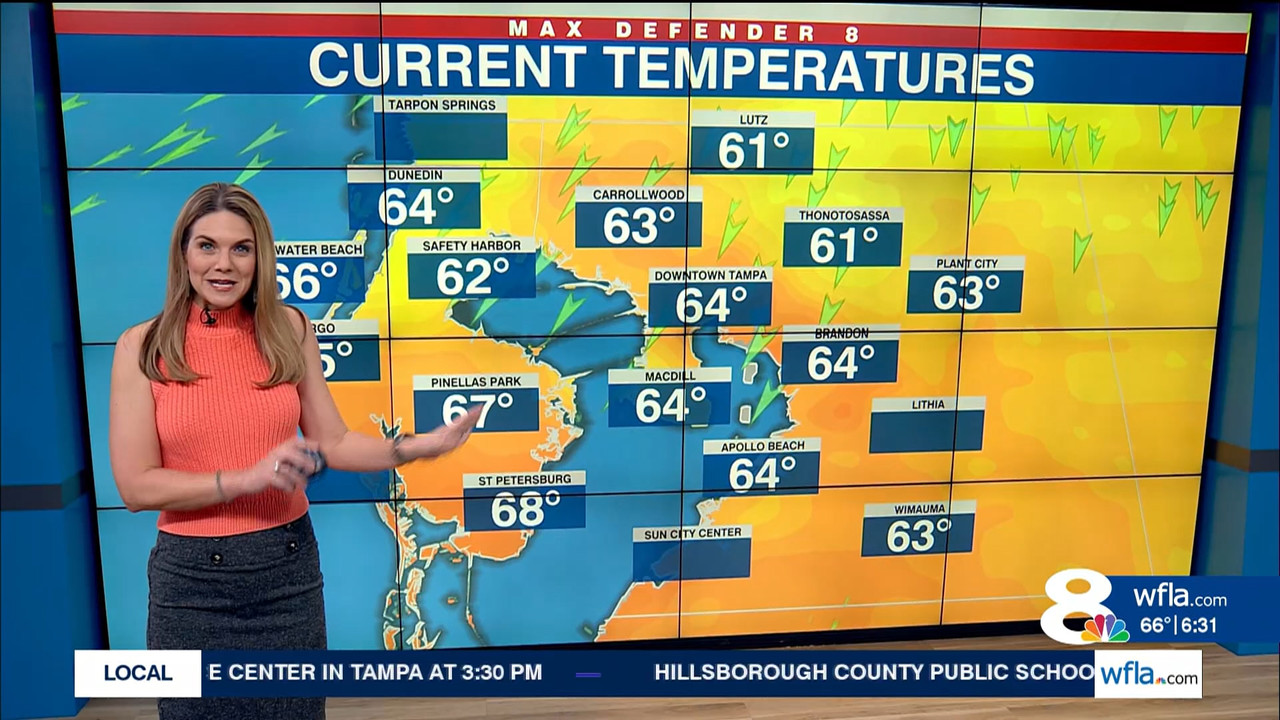 NewsChannel 8 Today at 6a_20231009_11001200.ts_snapshot_00.33.06.929
