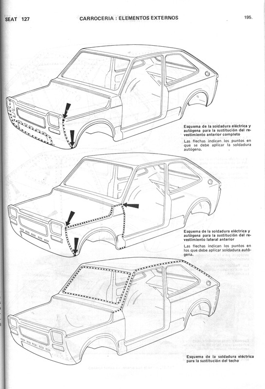 0002 manual de taller seat 127 (192)