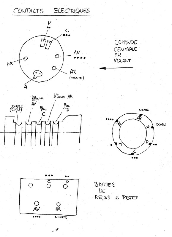 Boitier de relais 6 pistes 1